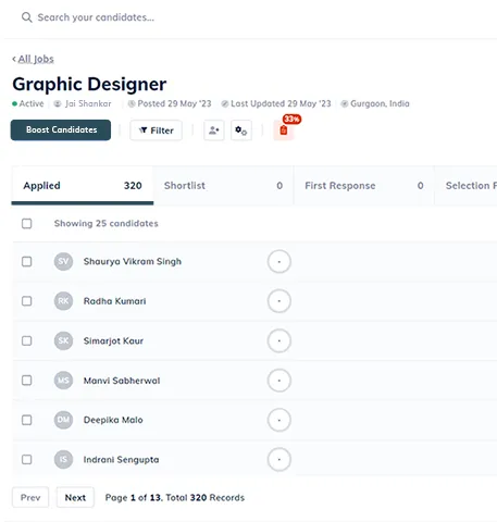 Candidate pipeline dashboard